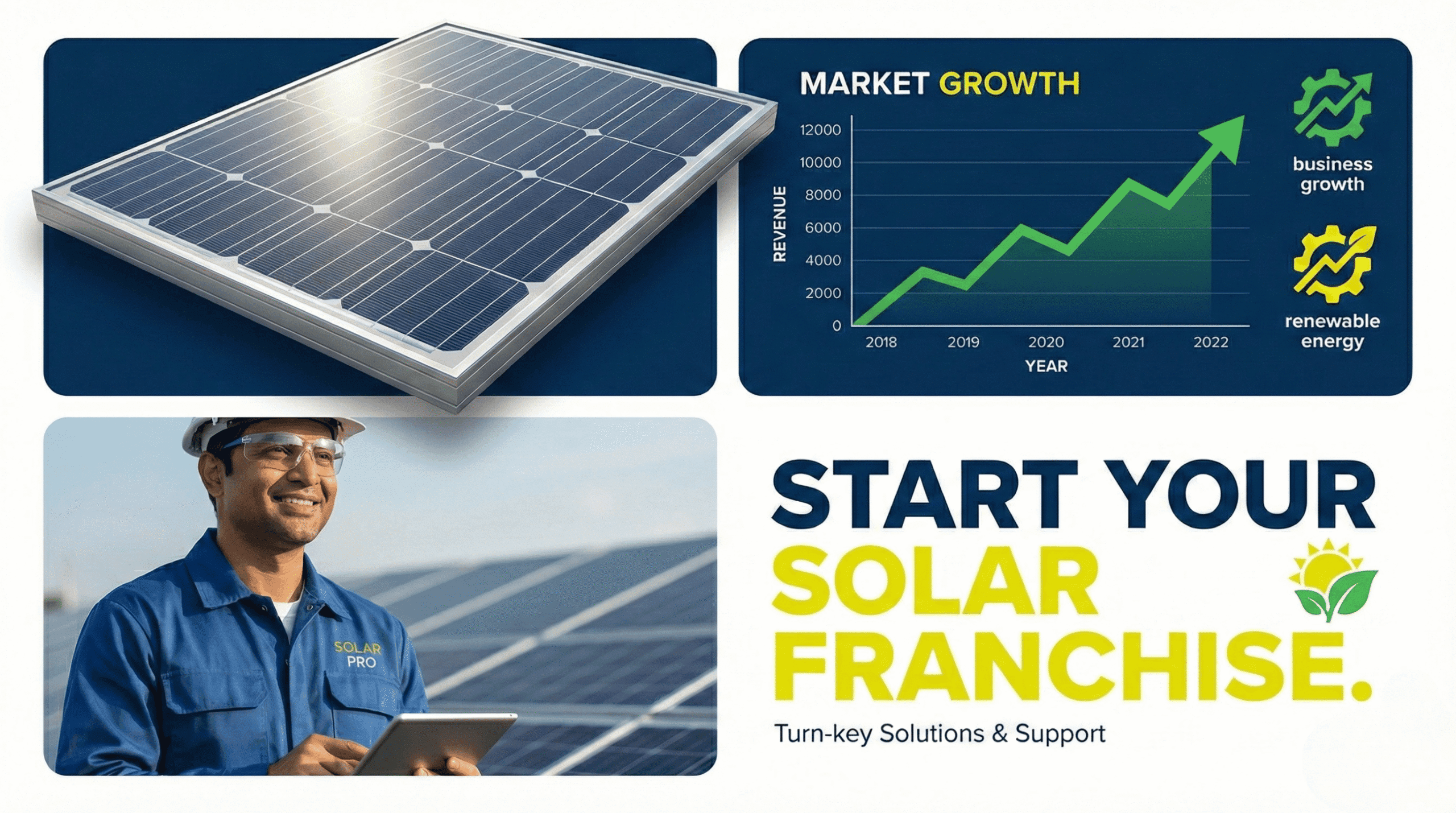 solar panel franchise