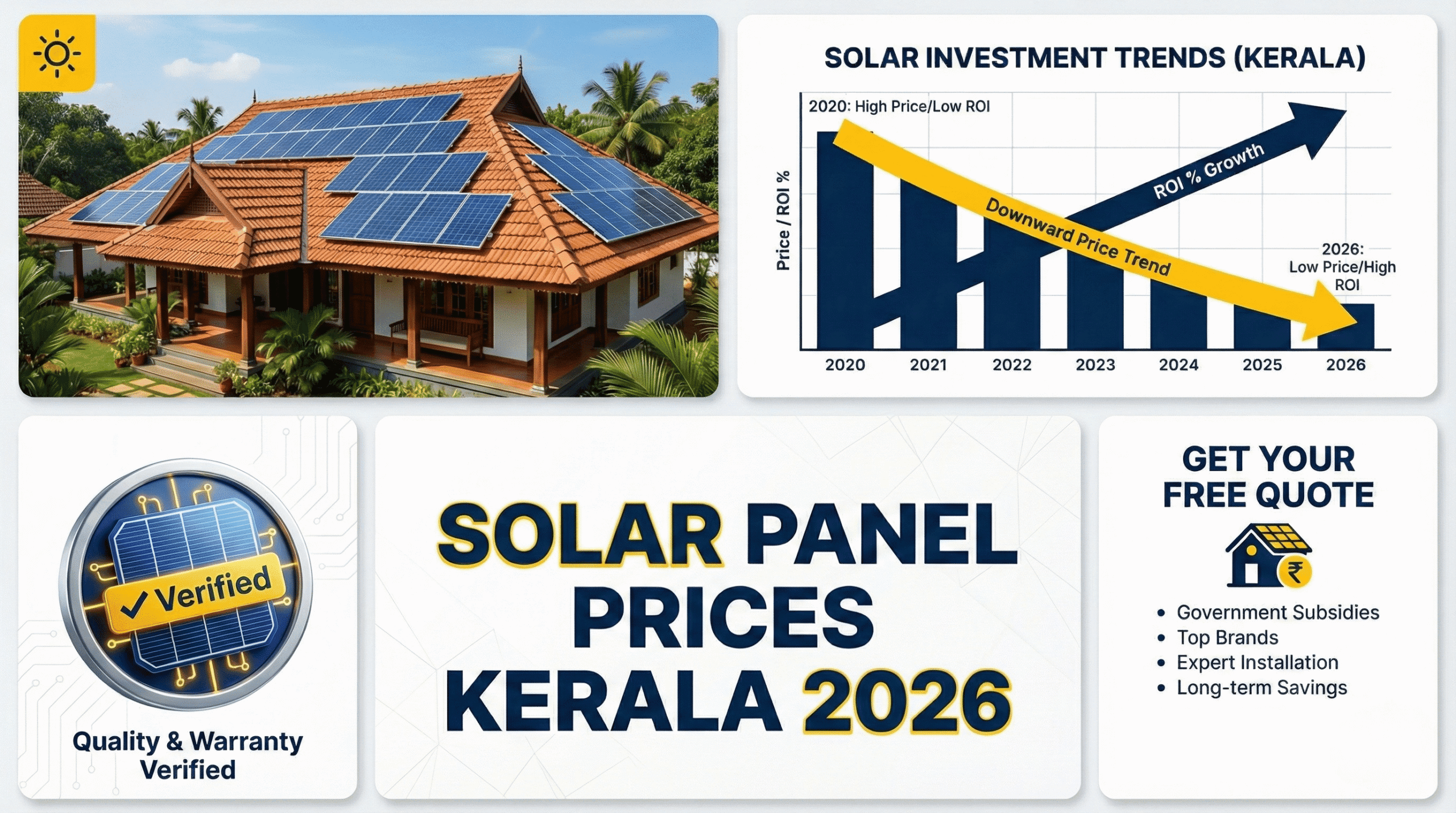 solar panel price in kerala