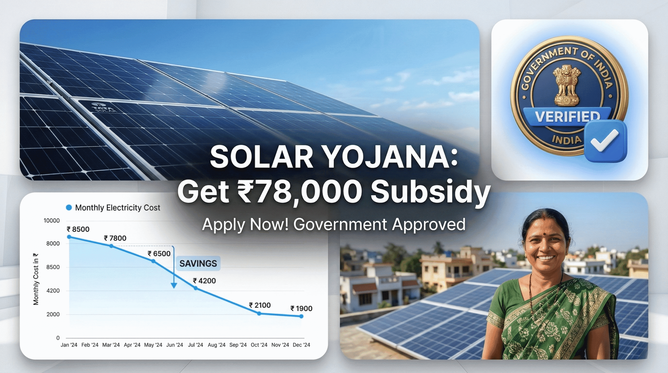 Solar panel sarkari yojana